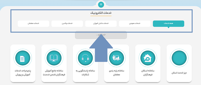 خدمات الکترونیک سایت آموزش و پرورش استان مازندران