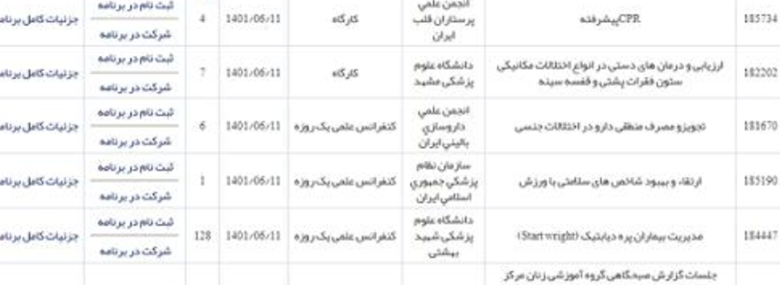 آموزش مداوم دانشگاه علوم پزشکی تبریز 4