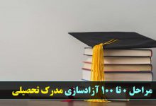 آزادسازی مدرک تحصیلی